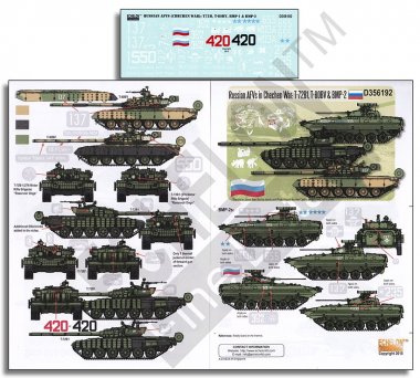 1/35 Russian AFVs in Chechen War: T-72B1,T-80BV & BMP-2