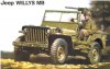 1/24 Jeep Willys MB