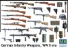 1/35 German Infantry Weapons, WWII era