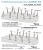 1/700 WWII IJN Deck Canopy Bracket (Expert Version)