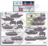 1/35 Novorossian AFVs (Ukraine-Russia Crisis) Pt.5, 2S1 & BMP-2