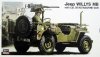 1/24 Jeep Willys MB with Cal.50 M2 Machine Gun