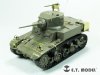 1/35 US M3 Stuart Light Tank Late Detail Up Set for Tamiya 35360