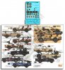 1/35 Libyan Civil War Technicals Part.2