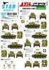 1/35 Axis & East European Tank Mix #3, Hungarian Tanks in WWII