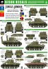 1/35 Jungle Armour - British and Indian Army Shermans in East
