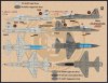 1/48 F-5E/F Tiger II & T-38 Talon, Top Gun Tigers & Talons
