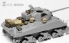 1/72 WWII Allied Vehicles Accessory Set Type.2