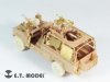 1/35 Defender XD Wolf W.M.I.K Detail Up Set for Hobby Boss 82446