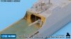1/700 PLA Navy Type 071 Detail Up Set for Trumpeter