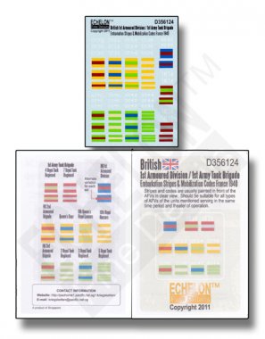 1/35 British 1st Armoured Division/1st Army Tank Brigade Stripes