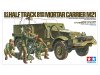 1/35 US M21 81mm Half-Track Mortar Carrier