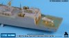 1/700 PLA Navy Type 052C Destroyer Detail Up Set for Trumpeter