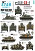 1/35 ZSU-23-4, Middle East and Arabic Wars