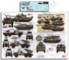 1/35 Syrian AFVs (Syrian Civil War 2011) Pt 3, BM-21, Ural-4320