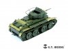 1/35 Soviet BT-7 Mod.1935 Detail Up Set for Tamiya 35309