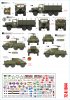 1/72 Vietnam ARVN #3, V-100 Commando, Greyhound and other AFVs