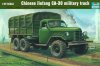 1/35 Chinese JieFang CA-30 Military Truck