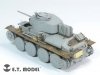 1/35 Pz.Kpfw.38(t) Ausf.G Detail Up Set for Dragon 6290