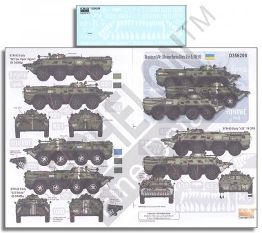 1/35 Novorossian AFVs (Ukraine-Russia Crisis) Pt.5, BTR-80