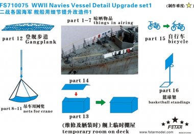 1/700 WWII Navies Vessel Detail Upgrade Set #1