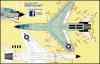 1/48 F-8 Crusader Stencils & Data