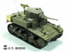 1/35 US M3 Stuart Light Tank Late Detail Up Set for Tamiya 35360