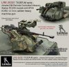 1/35 Arbalet-DM RCWS Module with 6P49 Kord 12.7mm MG