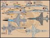 1/72 F-5E/F Tiger II & T-38 Talon, Top Gun Tigers & Talons