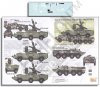 1/35 Ukrainian AFVs (Ukraine-Russia Crisis) Pt.7: 9K33M3, BRDM-2