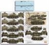 1/35 Syrian Panzers & StuGs (6 Days War era)