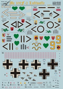 1/48 Bf109F-2 Part.2