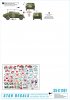 1/35 Axis & East European Tank Mix #1, Bulgarian Tanks & AFVs