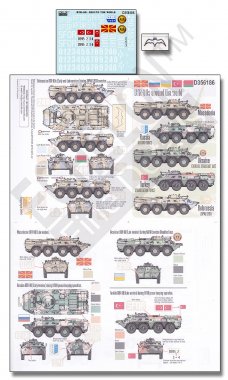 1/35 BTR-80s Around the World