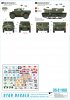 1/35 Commonwealth Mix, Korean War 1950-53