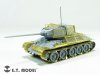 1/72 WWII Soviet T-34/85 Tank Detail Up Set for Dragon