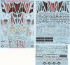 1/48 F-14A Tomcat, Colors & Markings Part.6