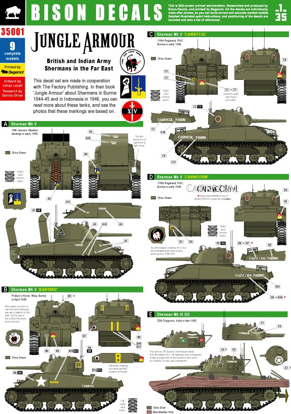 1/35 Jungle Armour - British and Indian Army Shermans in East - Click Image to Close