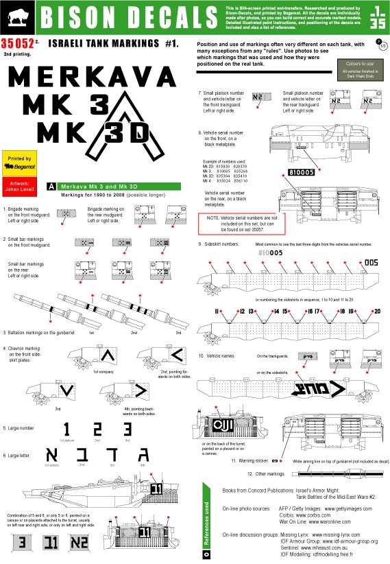 1/35 Israeli Tank Markings #1 - Merkava III Mk.3/Mk.3D - Click Image to Close