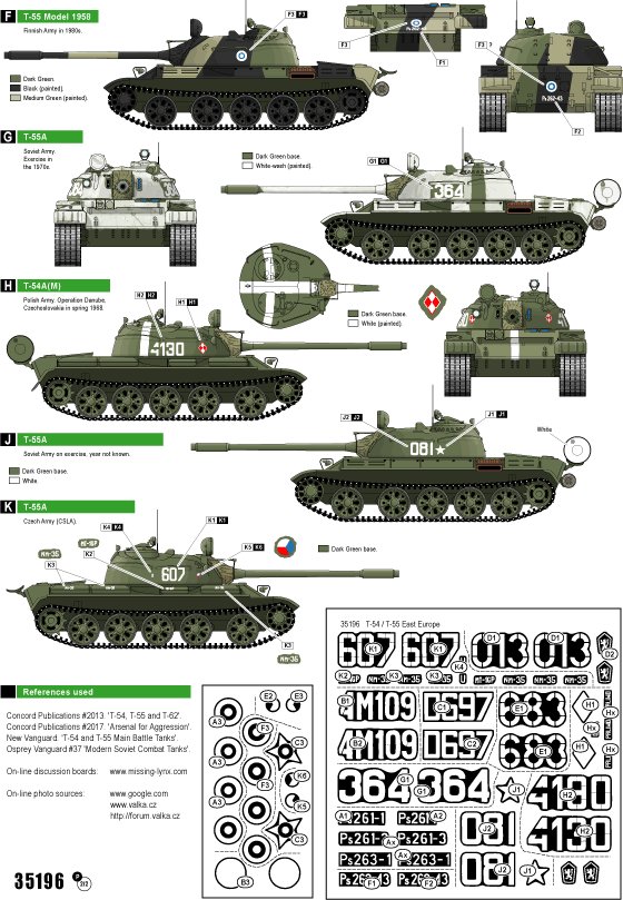1/35 T-54 and T-55 in Cold War Europe - Click Image to Close