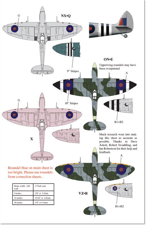 1/72 Spitfire Mk.IX Series Part.1 - Click Image to Close