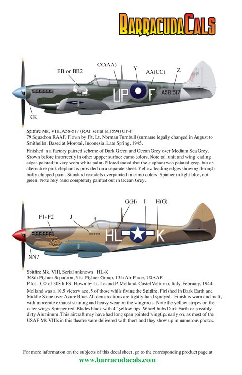 1/72 Spitfire Mk.IX Series Part.1 - Click Image to Close