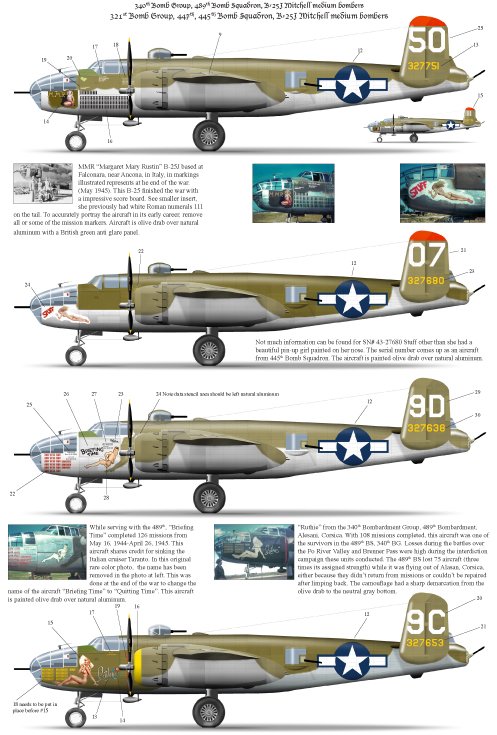 1/72 B-25J Mitchell Bombers, Limited Edition "Super Sheet" - Click Image to Close