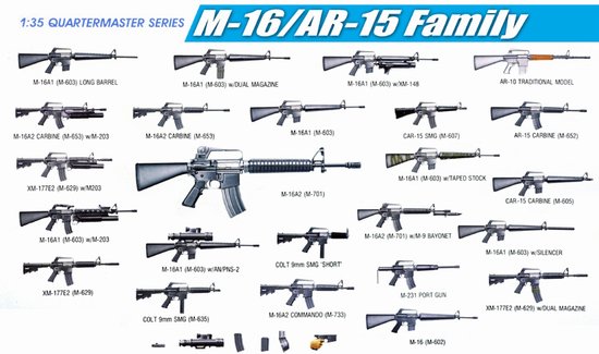 1/35 M16/AR-15 Family - Click Image to Close