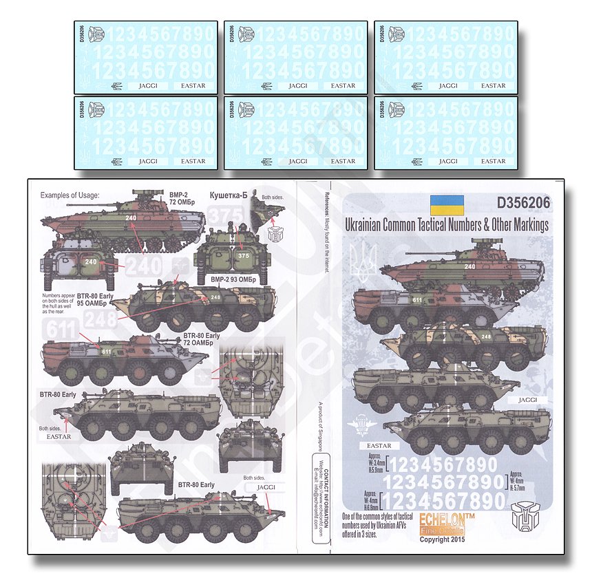 1/35 Ukrainian Common Tactical Numbers & Other Markings - Click Image to Close