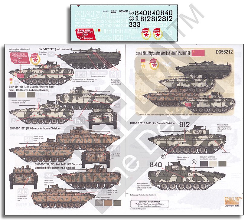 1/35 Soviet AFVs (Afghanistan War) Pt.1, BMP-1P & BMP-2D - Click Image to Close