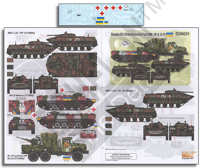1/35 Ukrainian AFVs (Ukraine-Russia Crisis) Pt.9, BMD-1, MT-LB - Click Image to Close