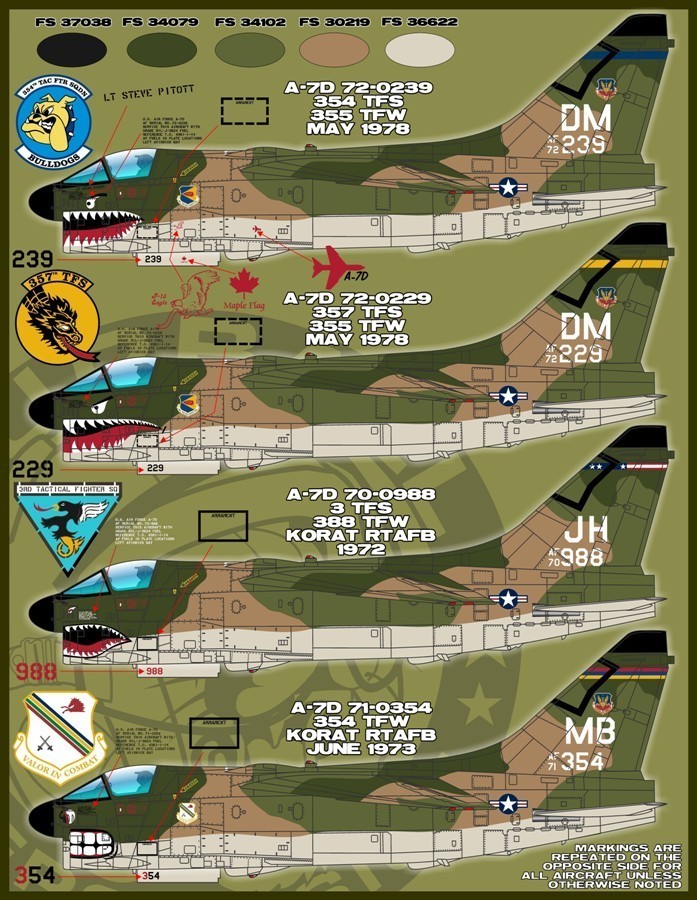1/48 A-7D Corsair II, Man-Eater SLUFs - Click Image to Close