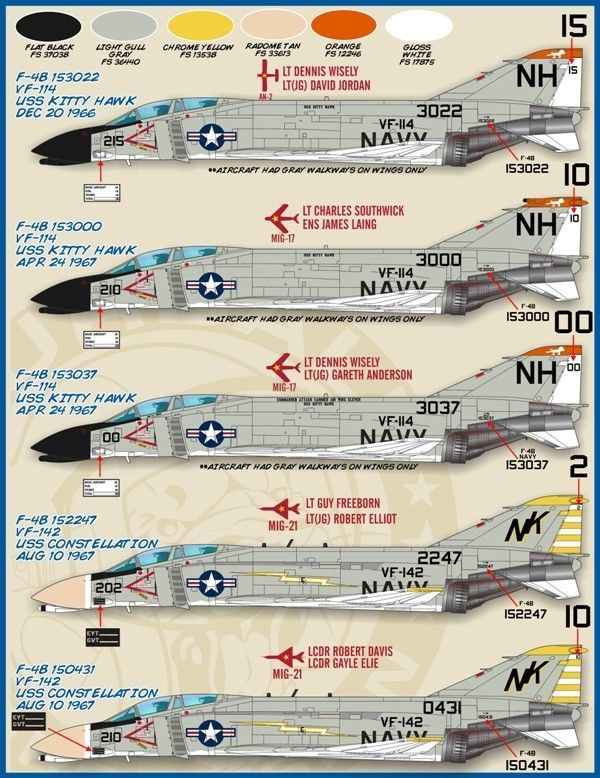 1/48 F-4B Phantom II of the Vietnam, Bravo MIG Killers Part.2 - Click Image to Close