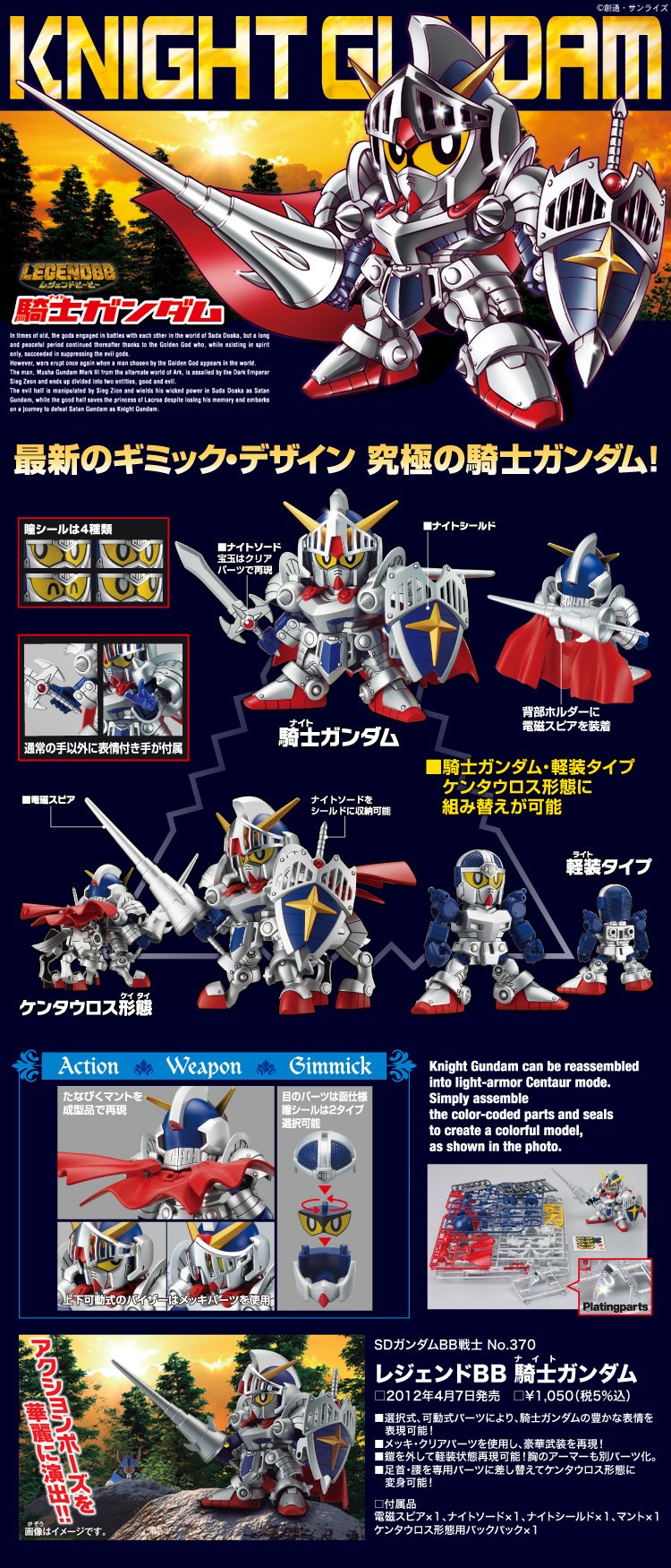 SD Kinght Gundam - Click Image to Close